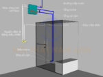 Sơ đồ lắp đặt máy xông hơi ướt Sika